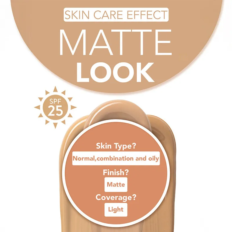 Flormar Prep for Perfection Mattifying BB Cream - 05 Medium