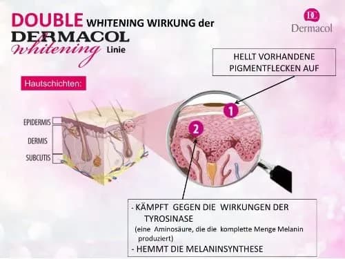 Dermacol Whitening Gommage Wash Gel