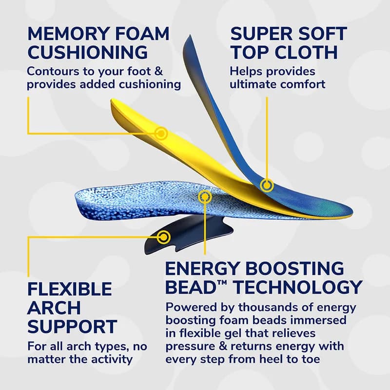 Dr.Scholl's 24 Hour Energy Multipurpose Insoles Men's 1Pair