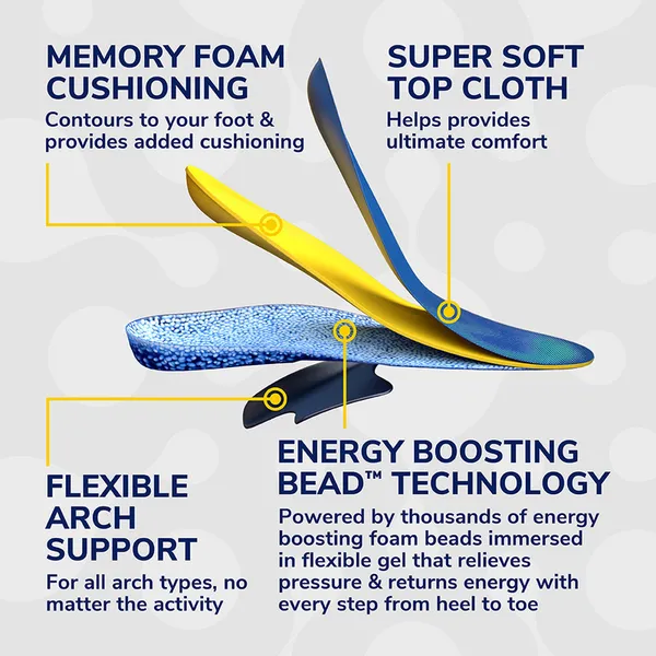 Dr.Scholl's 24 Hour Energy Multipurpose Insoles Men's 1Pair