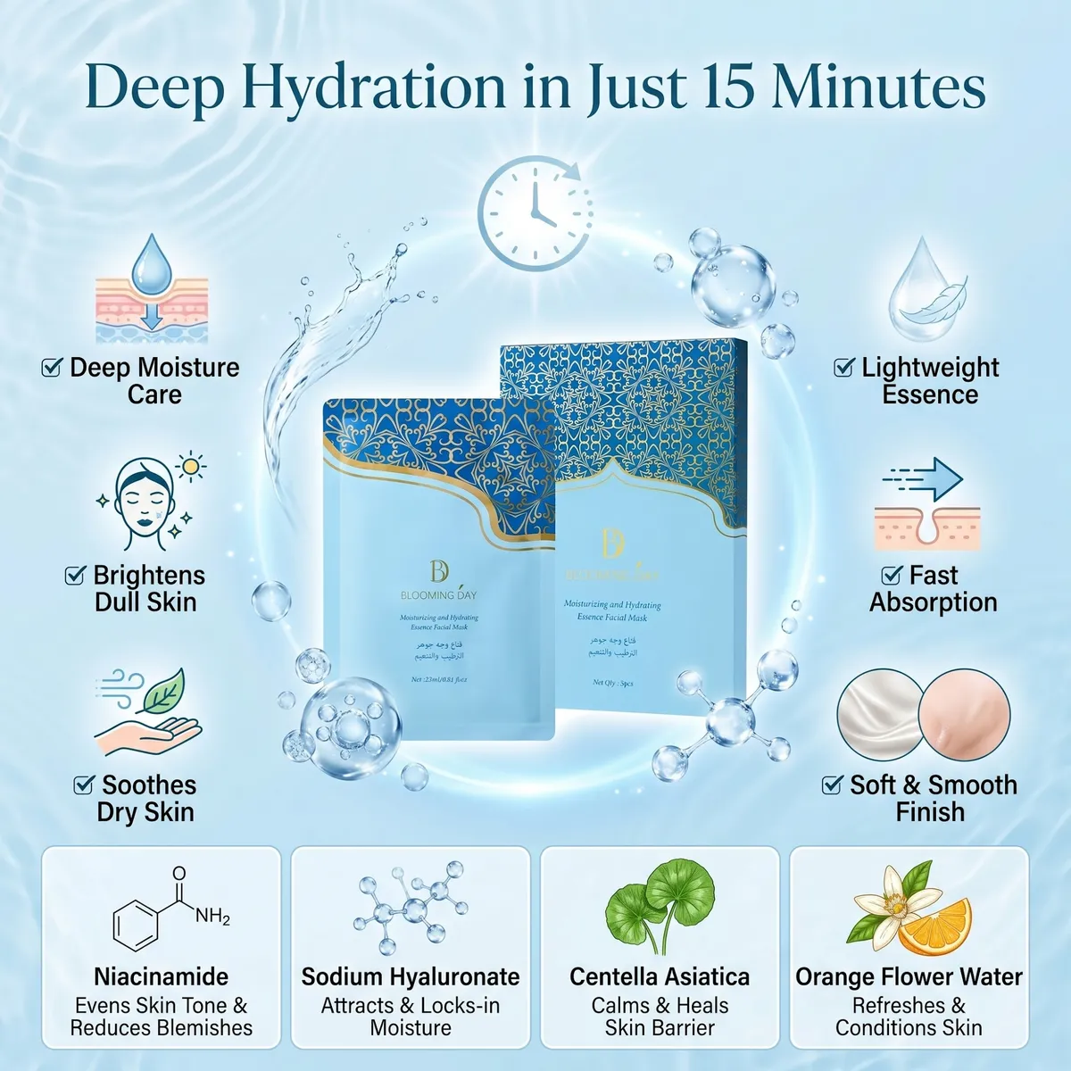 Blooming Day Moisturizing and Hydrating Essence Facial Mask 23ml*5pcs